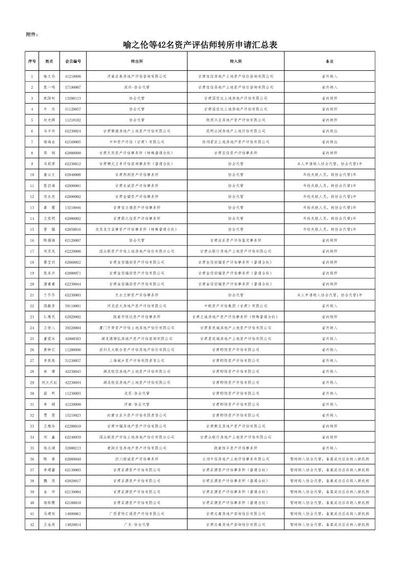 2024.7.8转所审核.jpg